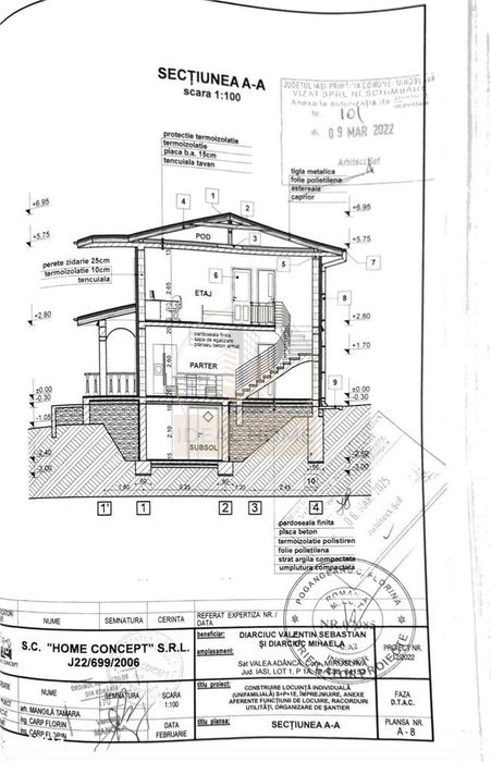 Valea Adanca - Teren Intravilan cu proiect aprobat - 544 mp - Toate ut