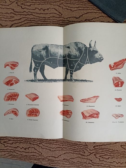 книги,полезные, разные,