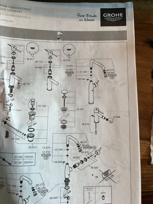 Смесител за мивка Grohe чисто нов, в кутия.