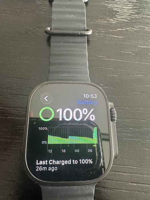 Apple Wach Ultra 2 - Gps/LTE