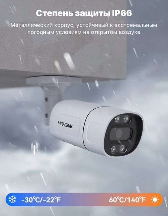 Система видеонаблюдения