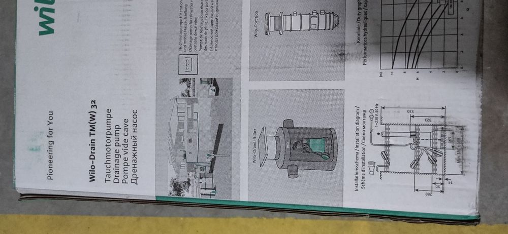 Продам насос Wilo Drain