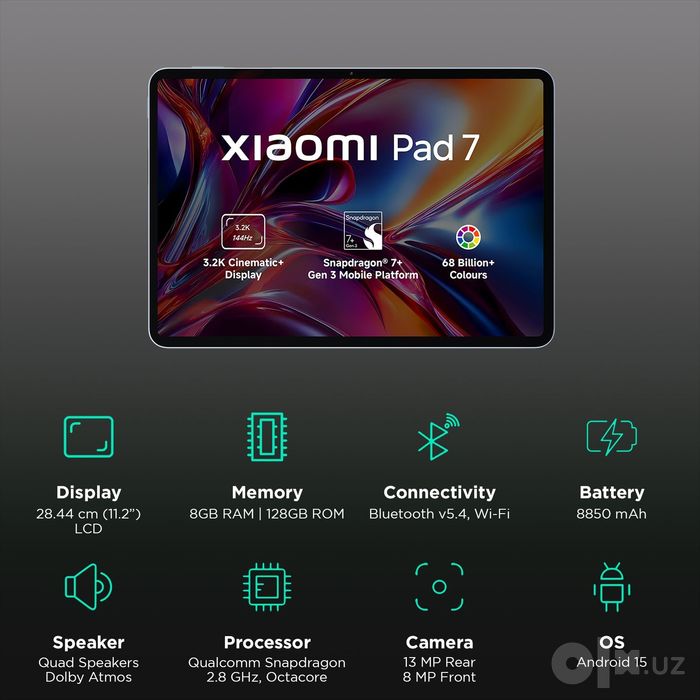 Xiaomi pad 7 8/256 Global