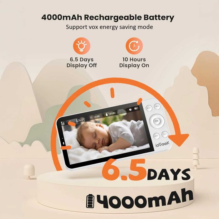 Camera de supraveghere cu monitor pentru bebelusi ieGeek - Baby 5 Acoperire 360°, Vedere Nocturnă