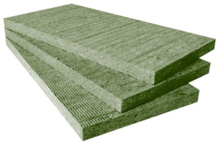 Утеплитель из минеральной ваты PREMIUM WoolAn нового поколения