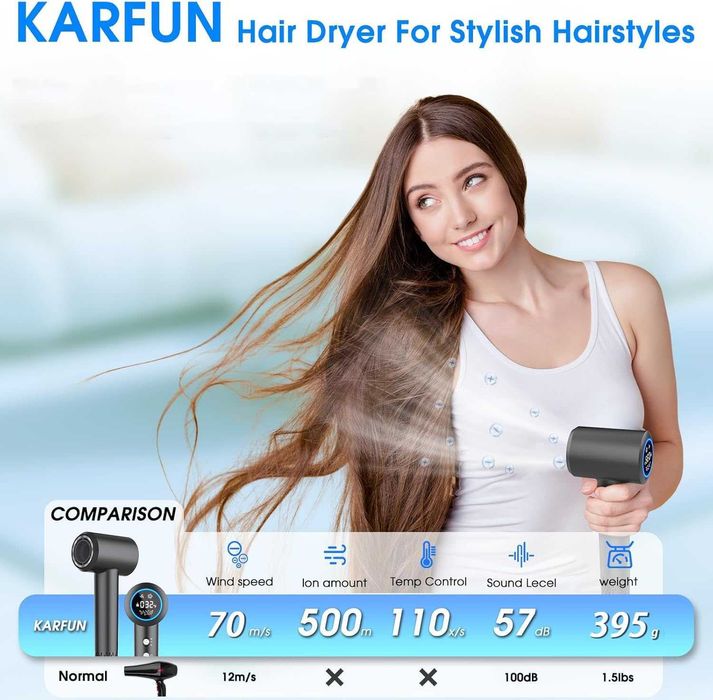 KARAFUN Йонен сешоар, 2200 W с накрайник за бързо сушене, HD екран