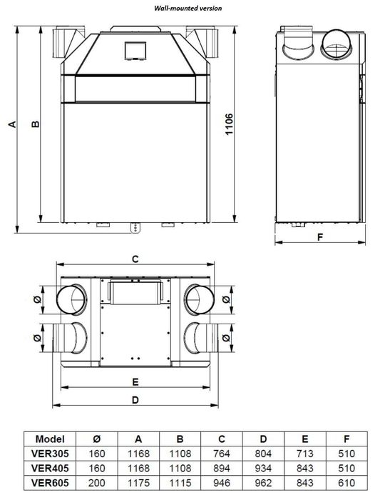 AwentaPRO Auros 605 Series – Centrala Ventilatie smart cu ecran touch
