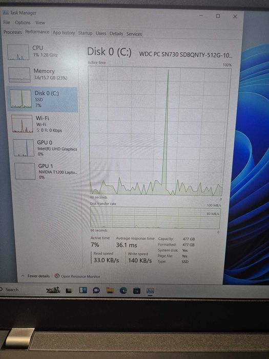 Hope Amanet P10/Laptop Lenovo Thinkpad P15S Gen 2