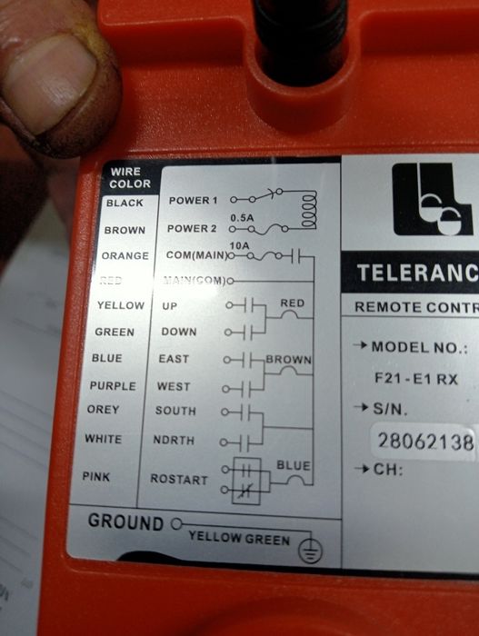 Дистанционный пульт