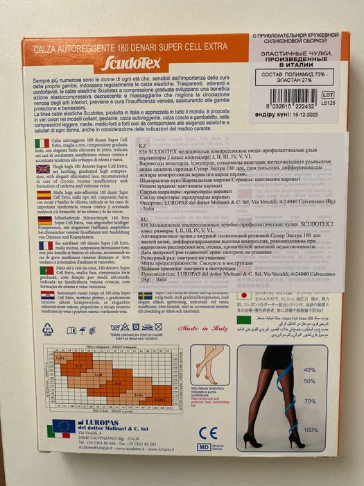 Компрессионные чулки