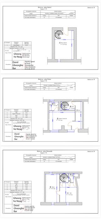 Investitie top Vand spatiu comercial ultracentral Oradea, Primariei, 120mp,ideal pentru servicii, comert, dubla utilizare inchiriere regim hotelier