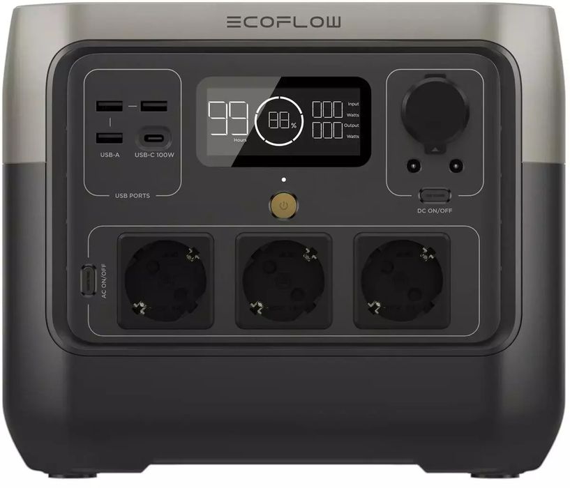 Ecoflow River 2 PRO