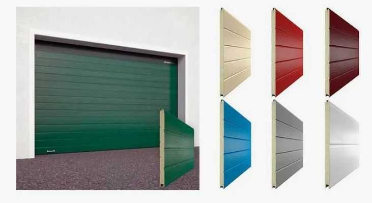 Панель для ворот