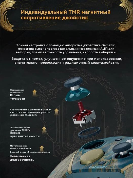 Gamesir G7 Pro WUCHANG Edition Геймпад ПК, XBOX Series X|S, Android