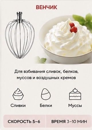 Кухонный комбайн