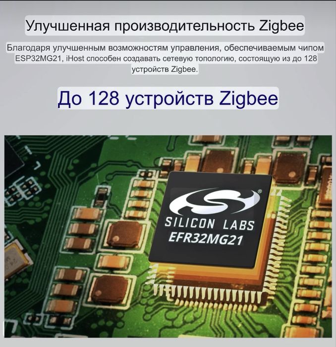SONOFF iHost 2GB: локальный хаб Zigbee, Matter, HA, без облаков