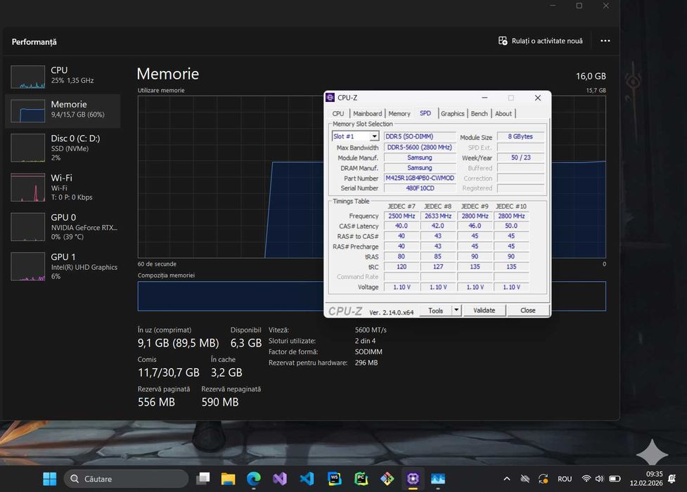 Memorii Laptop 2x8GB DDR5-5600 (2800 MHz)  CL46