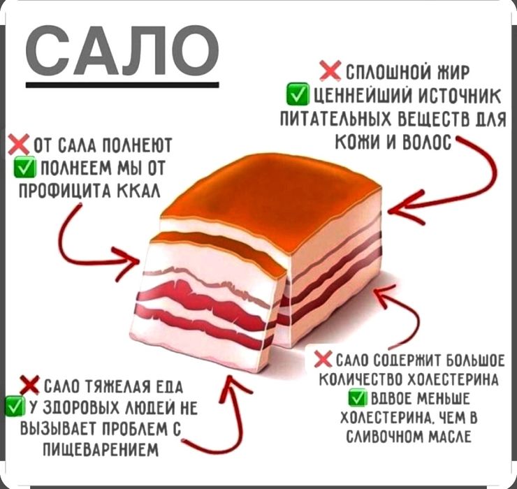 Грудинка варёная