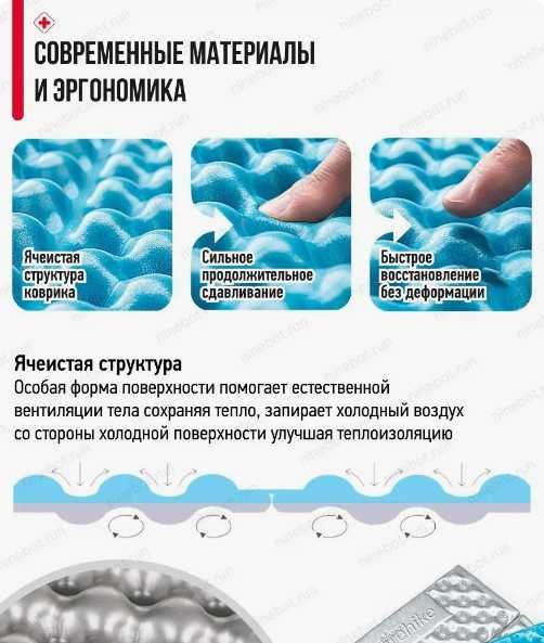 Складной туристический коврик, каремат