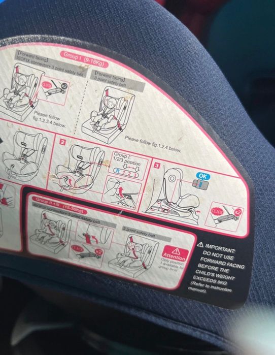 Scaun de masina cu isofix