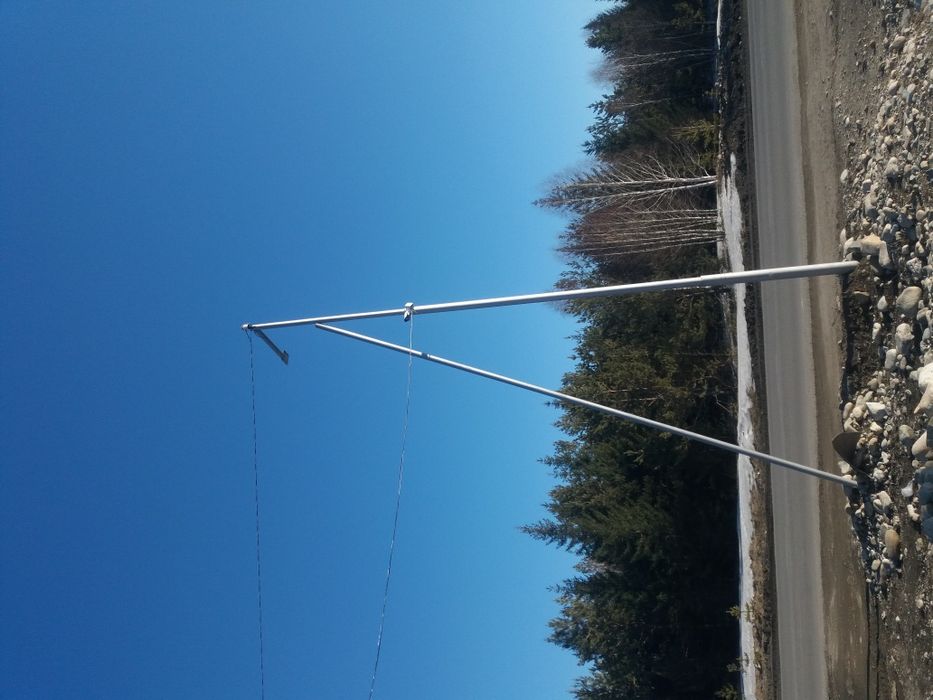 Системы видеонаблюдения