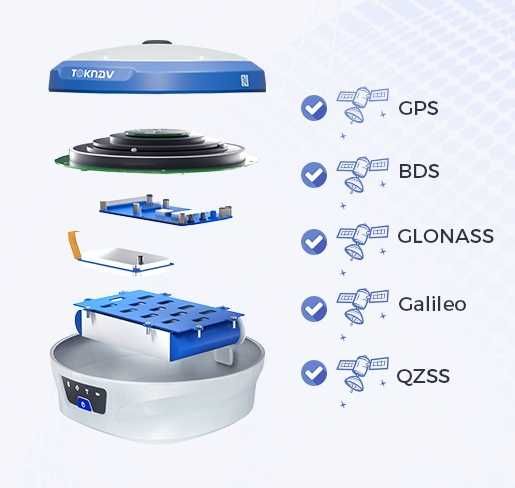 GNSS приемник T30 на TOKNAV - високоточен геодезически GPS.