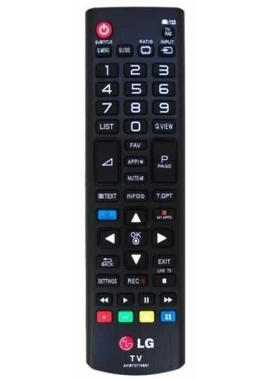 Продам пульты для телевизоров