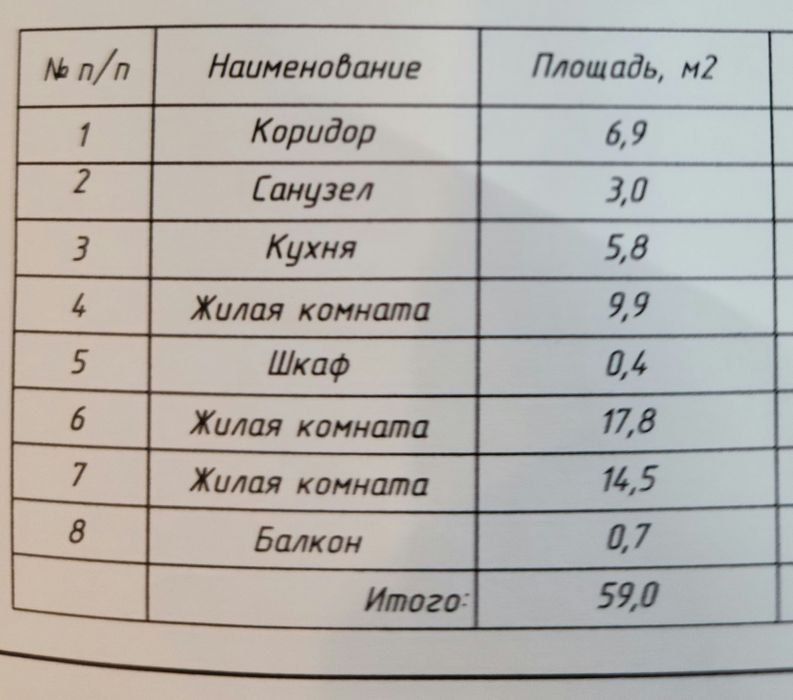 Квартира 3х комн