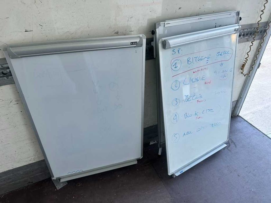 Флипчарт дъски и бели дъски за писане