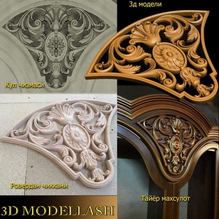 Ровер услуга ЧПУ 3д 2д 4д