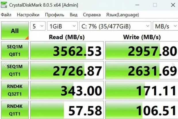 SSD m2 nvme 512gb samsung
