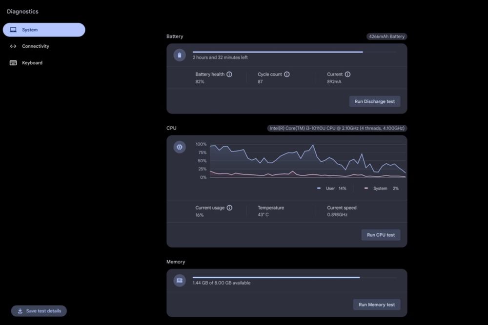 Лаптоп Acer Chromebook Spin 713