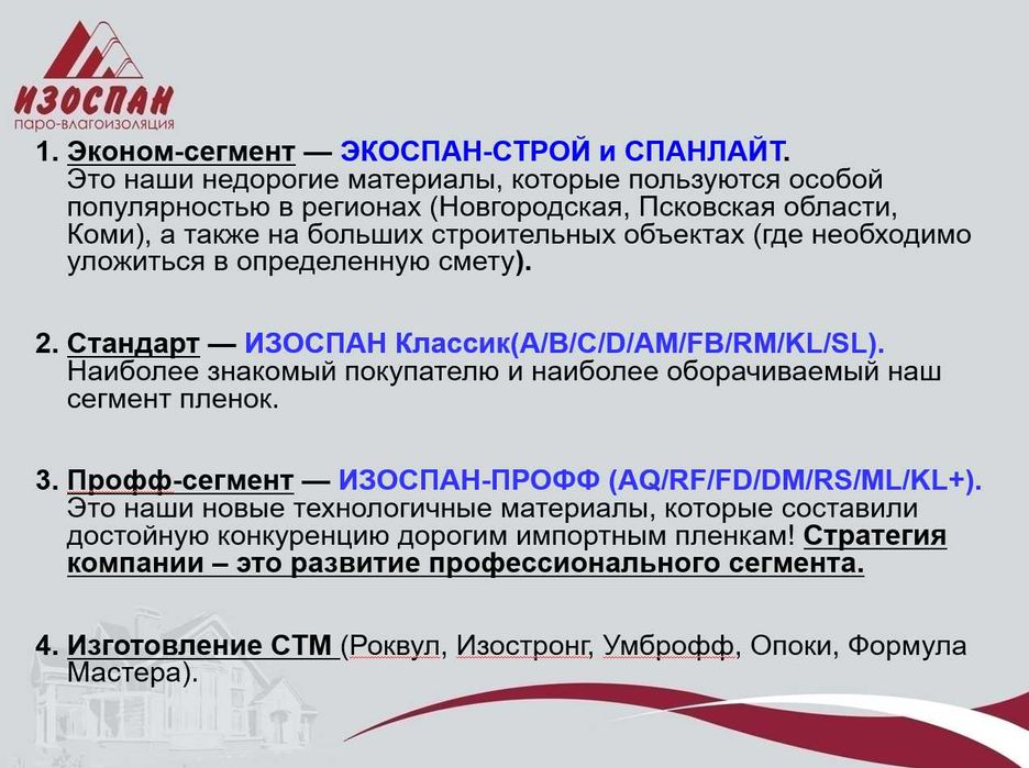 ИЗОСПАН А ИЗАСПАН Б гидро ветрозащита IZOSPAN Мембрана izaspan a