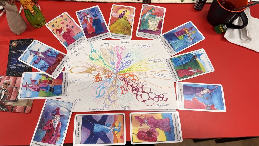 Аренда студии йоги