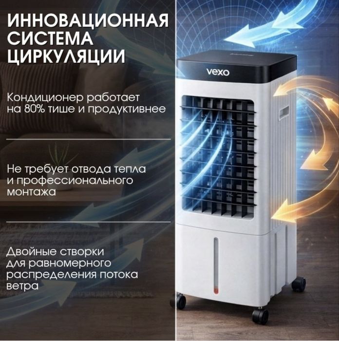 Воздухоохладитель, напольный вентилятор