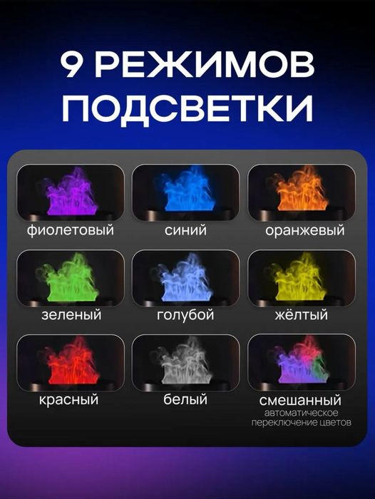 Увлажнитель воздуха, аромадиффузор, ночник