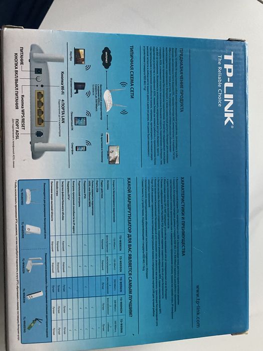 Продам роутер TP-Link