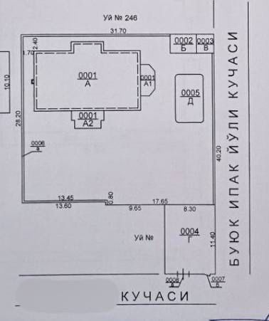 Земля Центр Луначарского 10 соток