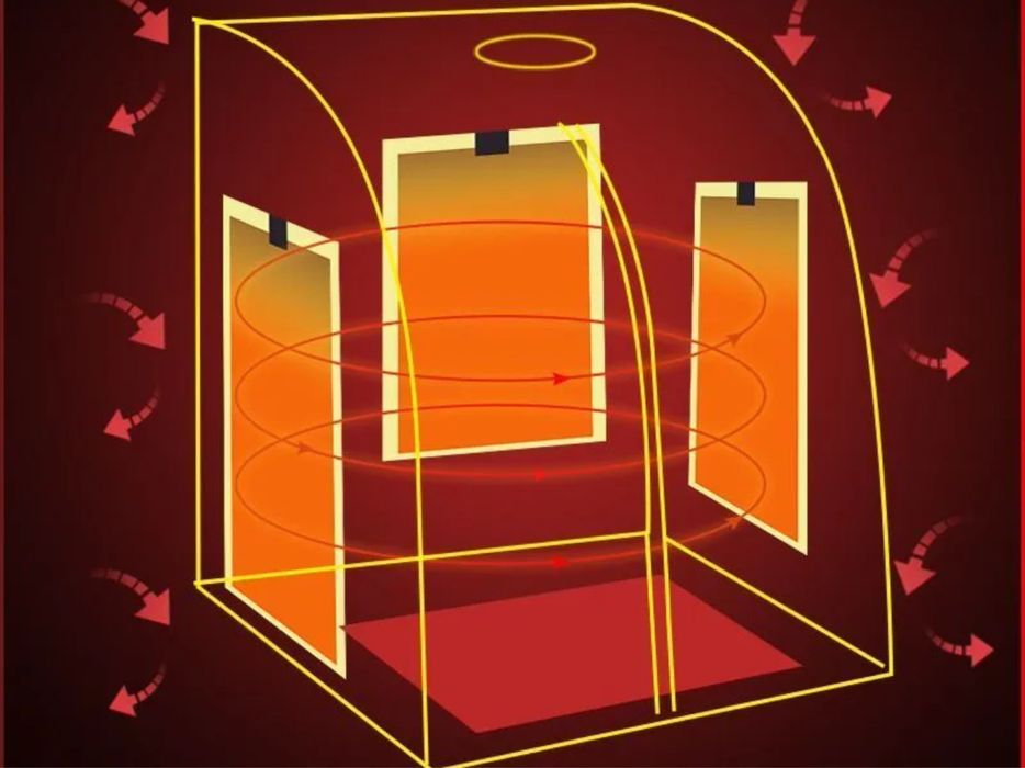 Продам сауну ба гуа