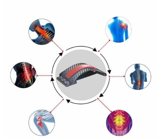 Доставка.Тренажер-мостик для спины Magic Back Support 5832 zz5