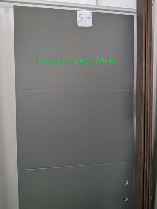 Интериорни врати нови разпродажба