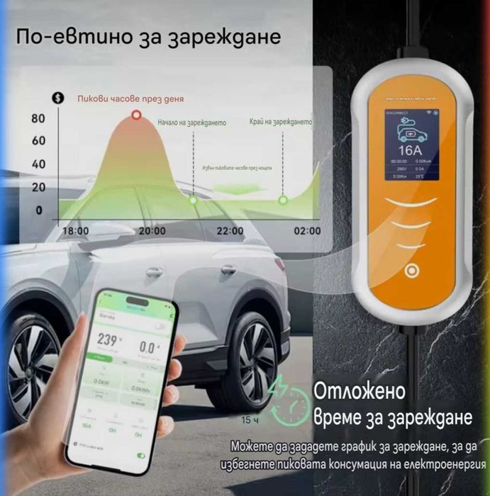 #Зарядно за електромобили ШУКО type 2 APP 5м Мобилно зарядно Преносимо зарядно3.5KW 16A