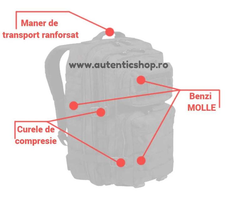 RUCSAC Militar MILTEC Ghiozdan Tactic Rezistent Pescuit Outdoor Verde