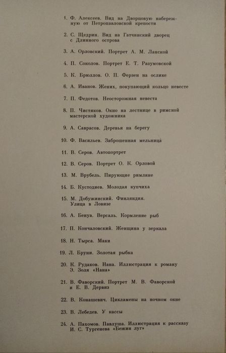 Книги по искусству