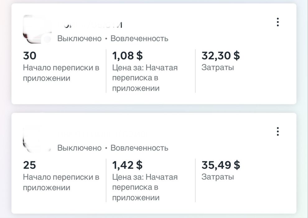 Таргетированная реклама