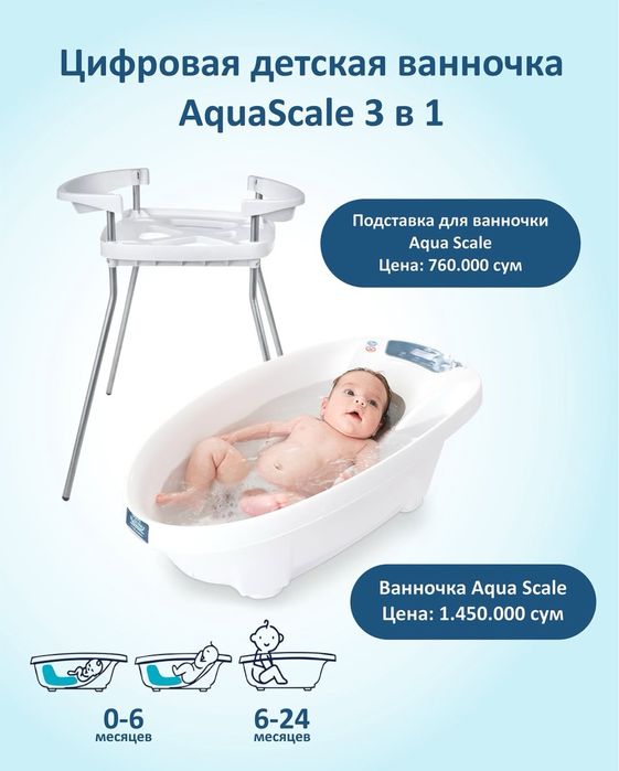 Детская ванночка Aqua scale 3 в 1