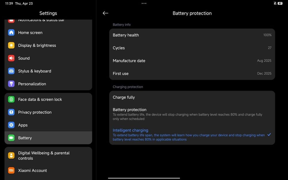 Redmi pad 2 pro simkartasiz wifida ishlaydi
