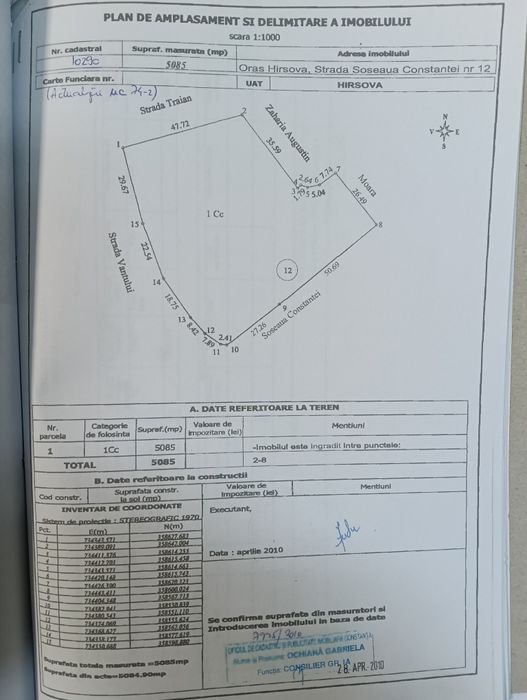 Harsova fosta Fabrica de paine loturi teren 500-1000 mp
