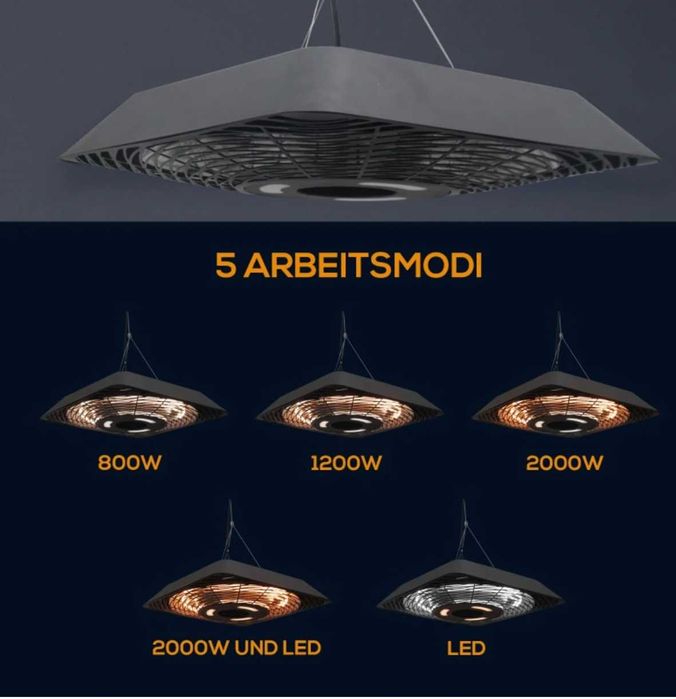 Таванен нагревател с  5 режима  с дистанционно ,LED светлина . Черен