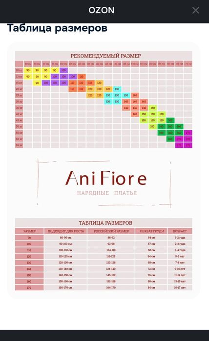 Платье на девочку бальное